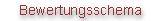 Bewertungs Schema